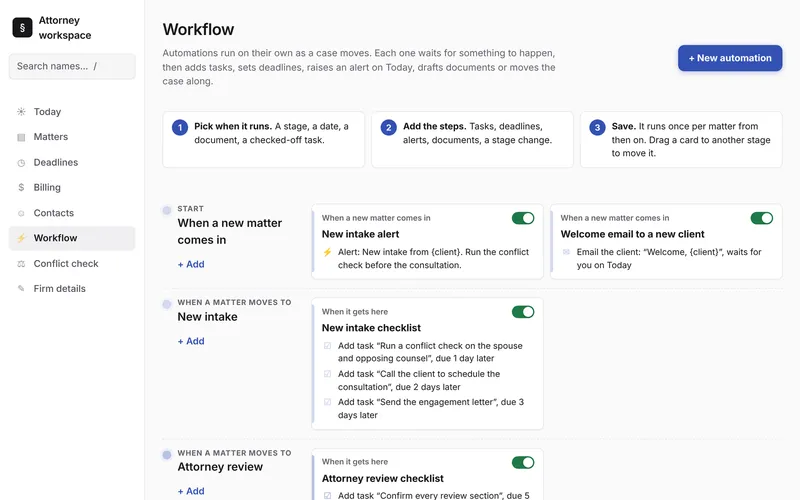 Workflow builder showing automations grouped by case stage